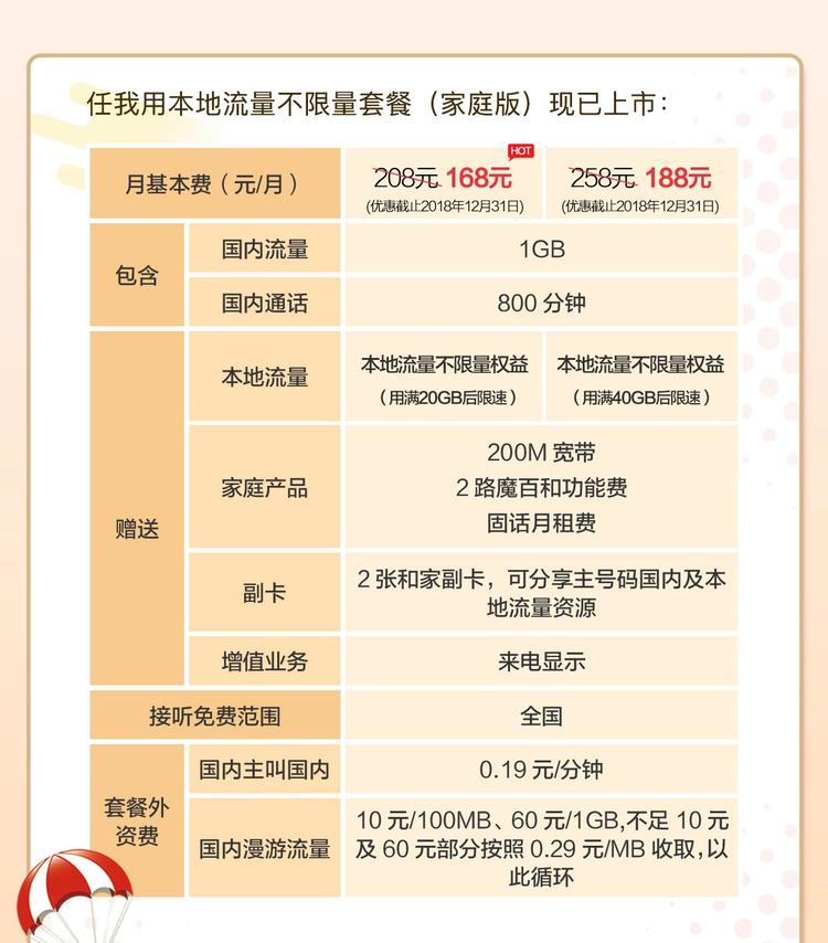 联通手机固话宽带套餐_联通手机固话宽带套餐